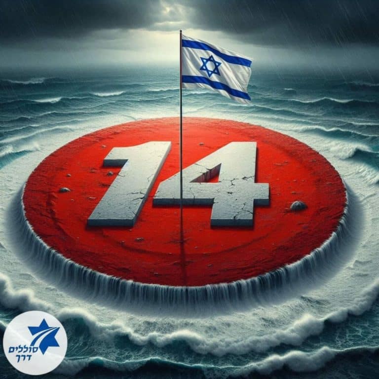 חשיבות הקמת ערוץ תקשורת לאומי, מסורתי וציוני