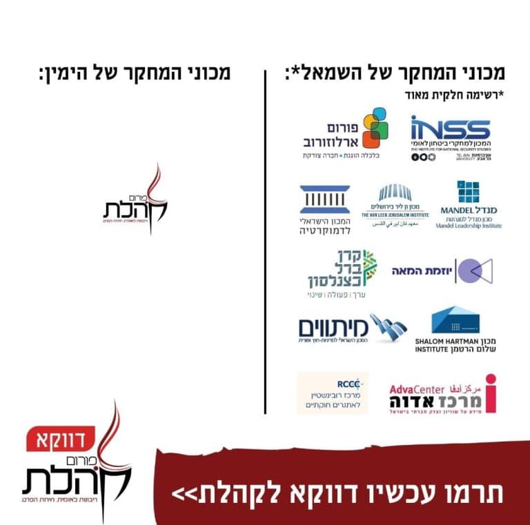 מה זה בכלל מכון מחקר?